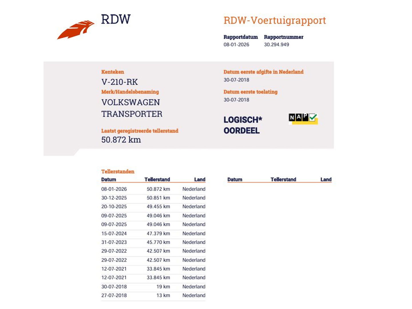 Volkswagen Transporter 2.0 TDI 150 pk Euro 6 DSG Automaat - 5 Pers. DC - Lang L2 - Trekhaak