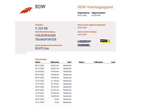 Volkswagen Transporter 2.0 TDI 150 pk Euro 6 DSG Automaat - 5 Pers. DC - Lang L2 - Trekhaak