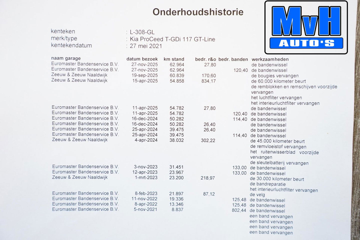 Kia ProCeed 1.5 T-GDI GT-Line