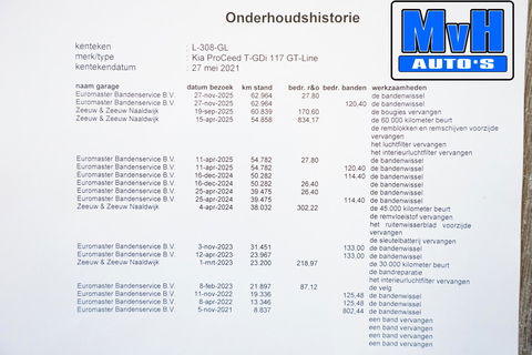 Kia ProCeed 1.5 T-GDI GT-Line