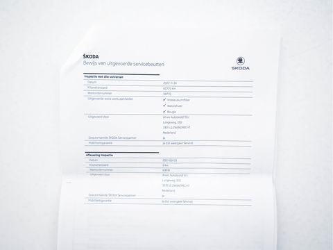 Škoda Karoq 1.5 TSI ACT Business Edition Plus (INCL-BTW) Aut. *PANO | FULL-LED | CANTON-AUDIO | COMFORTSEATS | DAB+ | CAMERA | NAVI-FULLMAP | KEYLESS | PRIVACY-GLASS | ECC | AMBIENTLIGHT | PDC | CRUISE | TOWBAR | 17''ALU*