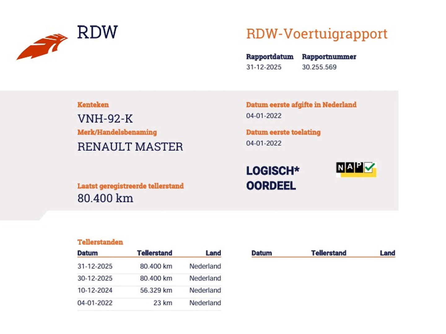 Renault Master T35 2.3 dCi 136pk Euro 6 L2H2 - 2.5t KG Trekhaak - Cruise Controle
