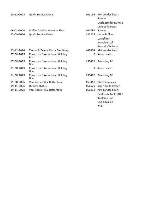 Renault Kangoo 1.5 dCi 90 Energy Luxe Maxi L2H1 / CRUISE CONTROLE / NAVI / AIRCO / EURO 6