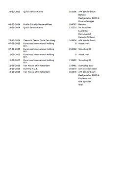 Renault Kangoo 1.5 dCi 90 Energy Luxe Maxi L2H1 / CRUISE CONTROLE / NAVI / AIRCO / EURO 6