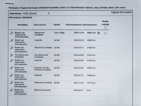 CUPRA Ateca 2.0 TSI 4DRIVE PANO BEATS CAMERA VIRTUAL KEYLESS