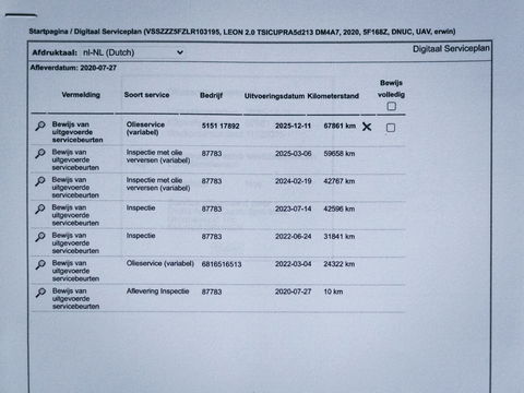SEAT Leon 2.0 TSI CUPRA VIRTUAL BEATS KEYLESS CAMERA