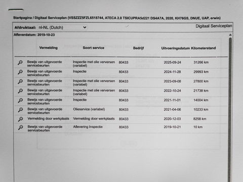 CUPRA Ateca 2.0 TSI 4DRIVE PANO BREMBO BEATS TREKHAAK CAMERA