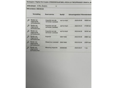 CUPRA Ateca 2.0 TSI 4DRIVE LIMITED AKRA CARBON BREMBO BEATS