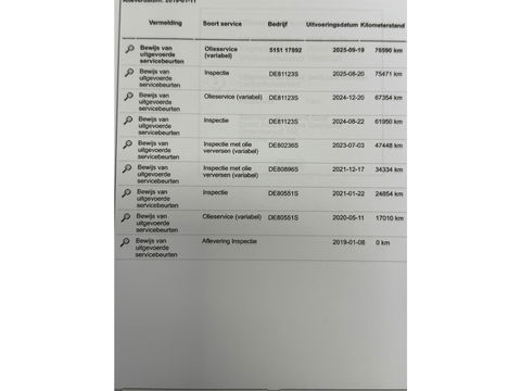 SEAT Leon ST 2.0 TSI CUPRA 300 4DRIVE PANO BEATS VIRTUAL DCC