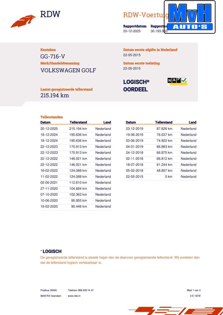 Volkswagen Golf 1.2 TSI Business Edition R-Line|CAMERA|TREKH