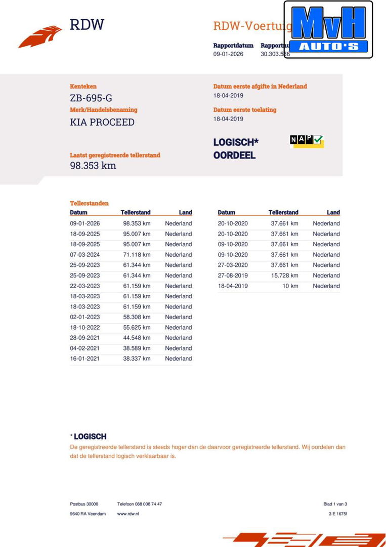 Kia ProCeed 1.4 T-GDI GT-Line|LUXE!|TREKHAAK|PANO|LED|NAP