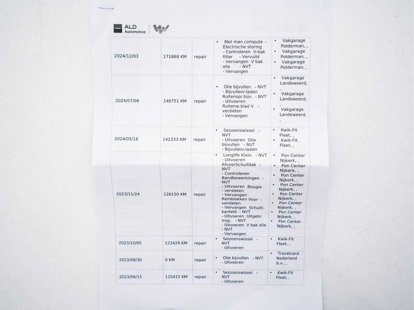 Volkswagen Tiguan Allspace 1.5 TSI R-line Highline Business (7-Pers.) (INCL-BTW) Aut * PANO | NAVI-FULLMAP | XENON | ALCANTARA | HEATED-ERGONOMIC-SPORTSEATS | KEYLESS | PRIVACY-GLASS | CAMERA | DAB | DIGI-COCKPIT | PDC | TOWBAR | ECC | 19"ALU*