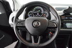 Škoda Citigo