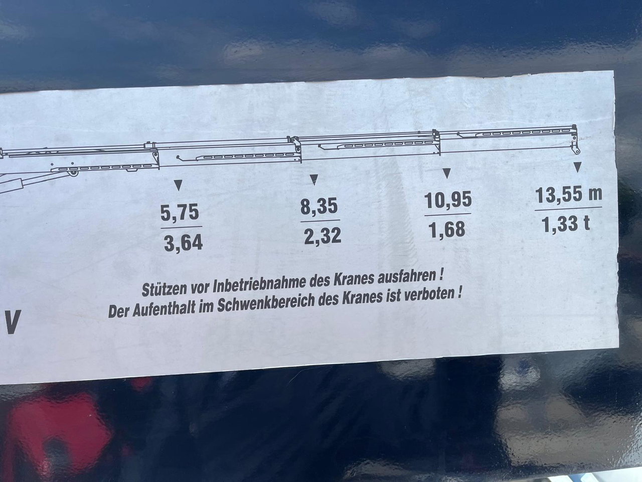 Mercedes-Benz ANTOS