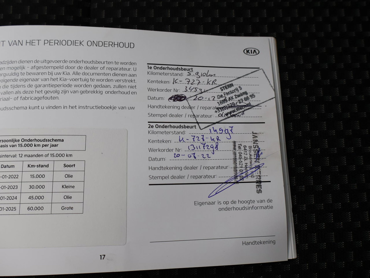Kia Ceed Sportswagon
