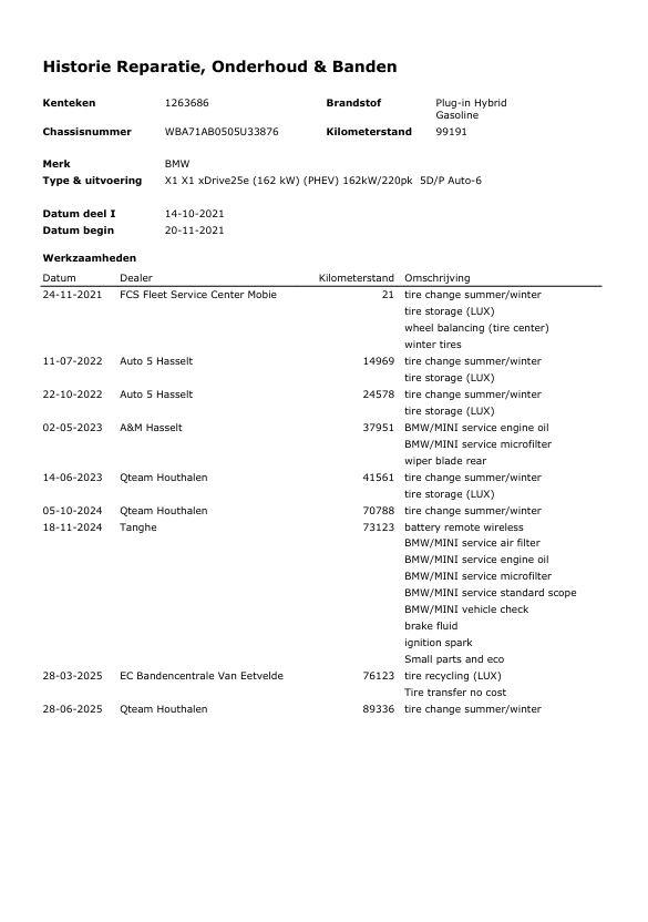 BMW X1 xDrive25e Executive CAMERA / CARPLAY / AUTOMAAT / LEDER / LED / CRUISE CONTROLE / STOELVERWARMING