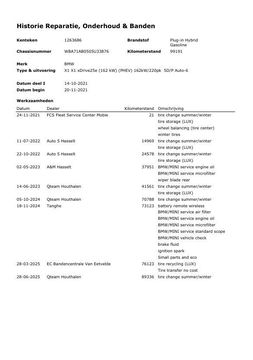 BMW X1 xDrive25e Executive CAMERA / CARPLAY / AUTOMAAT / LEDER / LED / CRUISE CONTROLE / STOELVERWARMING