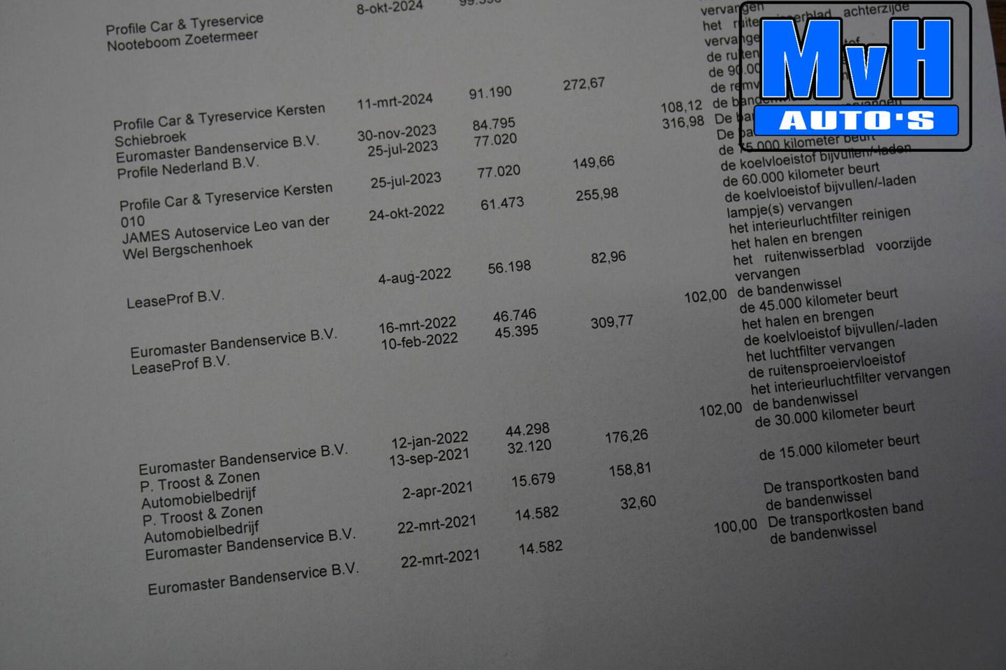 Kia Niro 1.6 GDi Hybrid DynamicLine|ADAP.CRUISE|TREKH|CAMERA