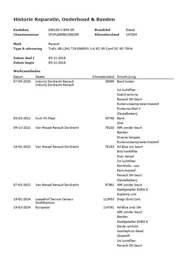 Renault Trafic 1.6 dCi T29 L2H1 DC Comfort Energy DUBBEL CABINE / AIRCO / CRUISE CONTROLE / NAVI / TREKHAAK