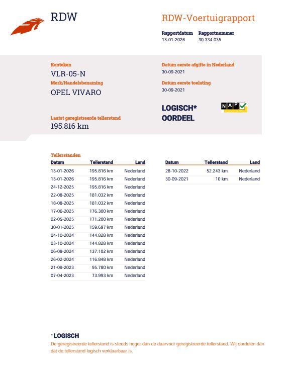 Opel Vivaro 1.5 CDTI L2H1 Edition AIRCO / CRUISE CONTROLE / L3H1 / NAVI / CAMERA