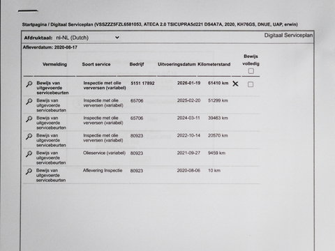 CUPRA Ateca 2.0 TSI 4DRIVE LIMITED AKRA CARBON BREMBO BEATS
