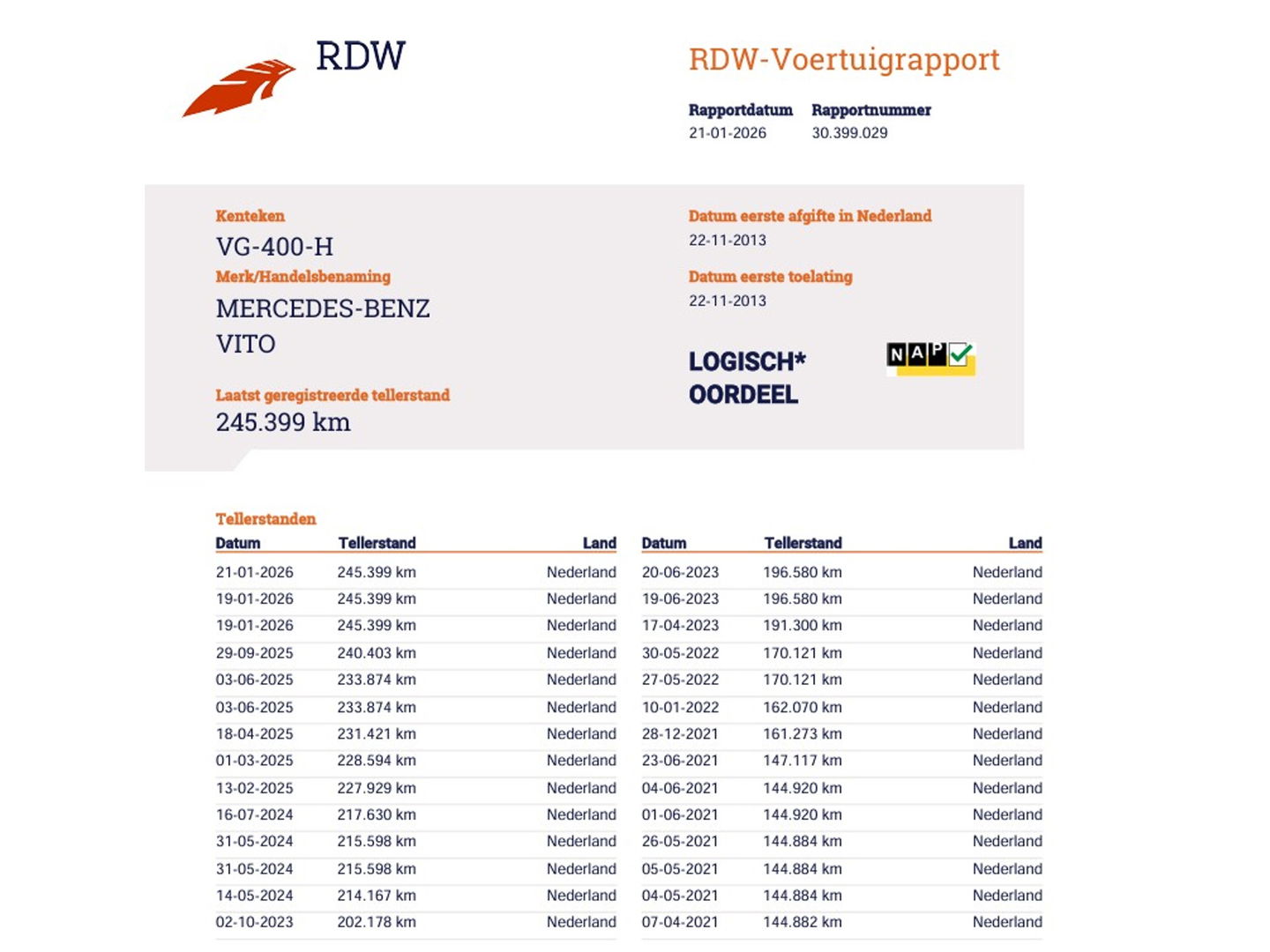 Mercedes-Benz Vito 122 CDI 3.0 V6 Automaat Lang DC 5 Pers. - Trekhaak - Camera - Cruise
