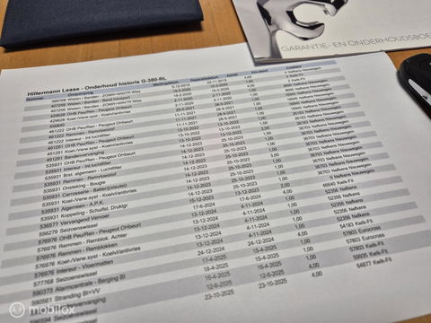 Peugeot 5008 1.2 PureTech Lease Premium 7Prs, Nieuwe DRiem!