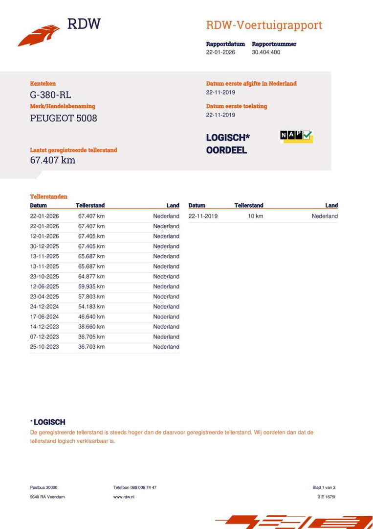 Peugeot 5008 1.2 PureTech Lease Premium 7Prs, Nieuwe DRiem!