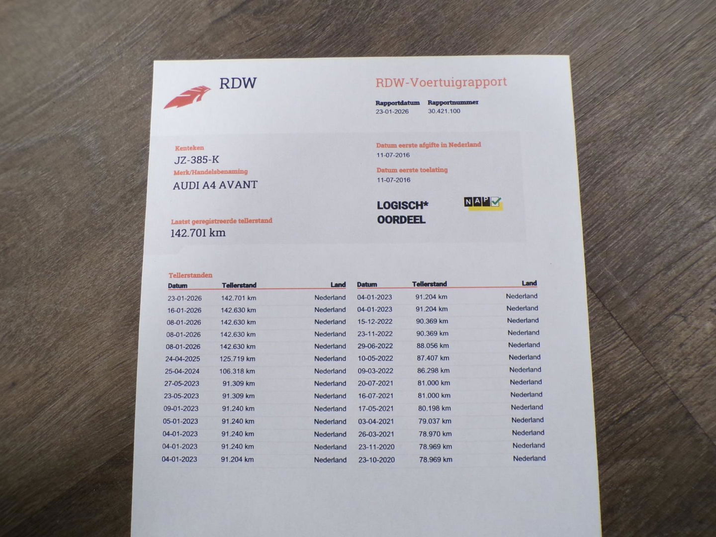 Audi A4 Avant 1.4 TFSI Sport Advantage "Origineel NL!" 2x S-Line Virtual Full-LED Camera Leer Navigatie Elektrische-achterklep