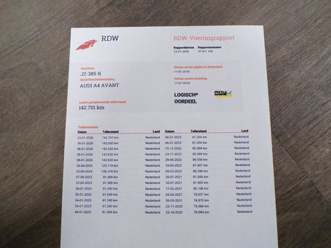 Audi A4 Avant 1.4 TFSI Sport Advantage "Origineel NL!" 2x S-Line Virtual Full-LED Camera Leer Navigatie Elektrische-achterklep