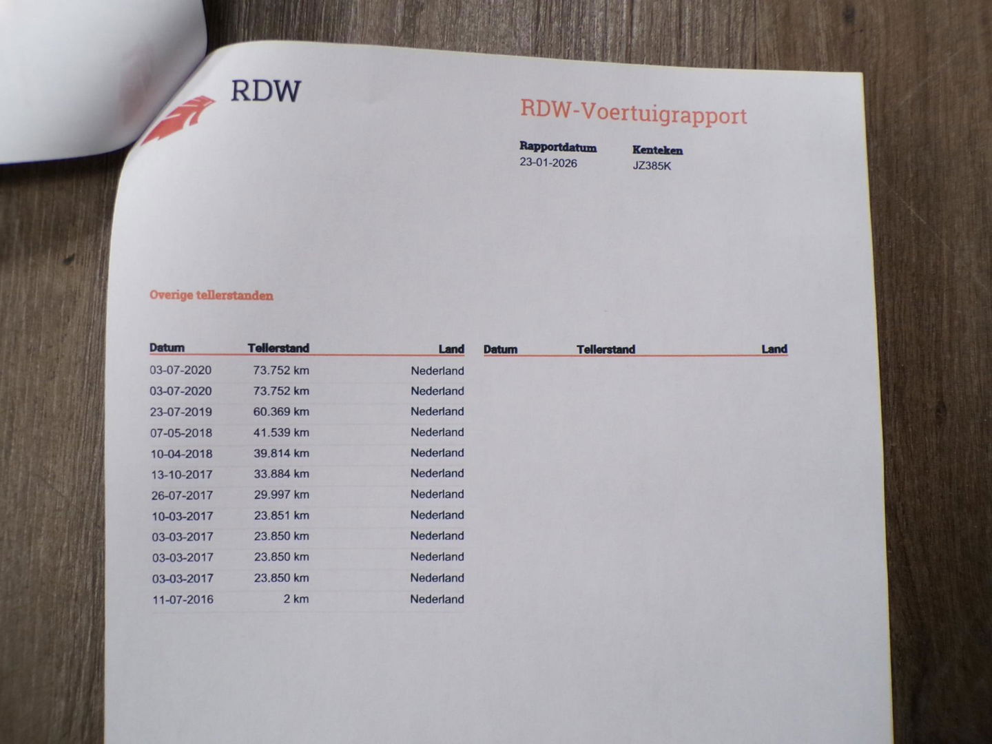 Audi A4 Avant 1.4 TFSI Sport Advantage "Origineel NL!" 2x S-Line Virtual Full-LED Camera Leer Navigatie Elektrische-achterklep