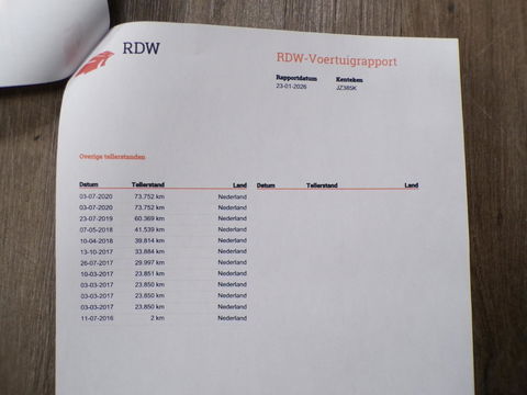 Audi A4 Avant 1.4 TFSI Sport Advantage "Origineel NL!" 2x S-Line Virtual Full-LED Camera Leer Navigatie Elektrische-achterklep