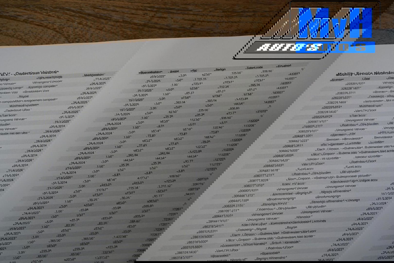 Volkswagen Golf 1.5 eTSI R-Line|PANO|IQ-LIGHT|SPORTSTOEL|LUXE!