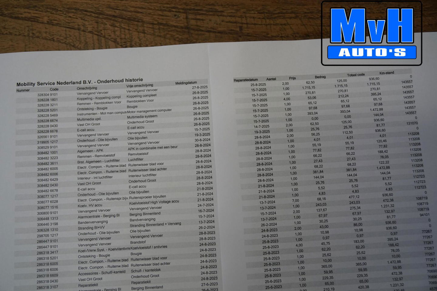 Volkswagen Golf 1.5 eTSI R-Line|PANO|IQ-LIGHT|SPORTSTOEL|LUXE!