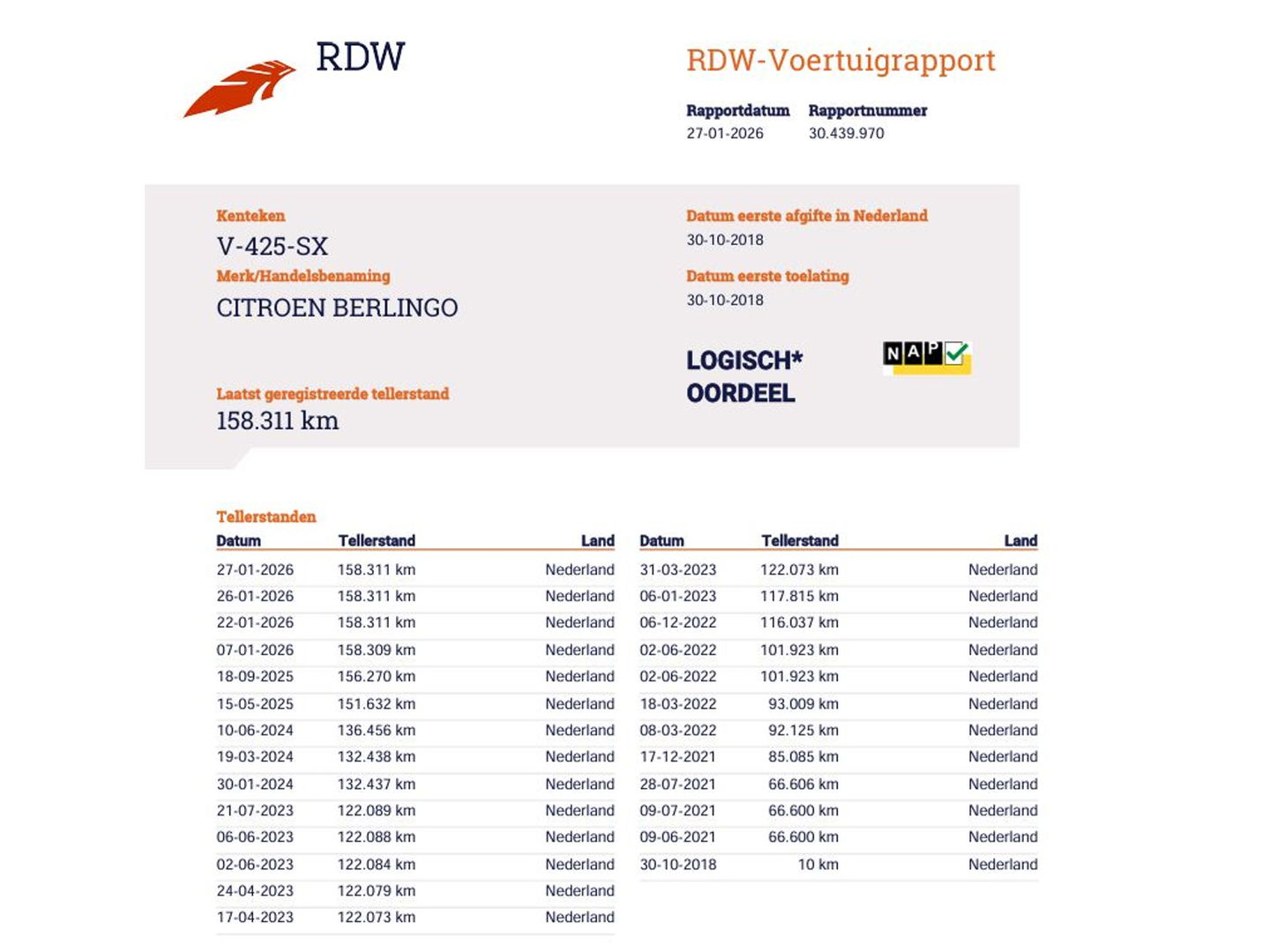 Citroën Berlingo 1.6 BlueHDI Euro 6 - 3 Zits - Navi - Cruise - Airco