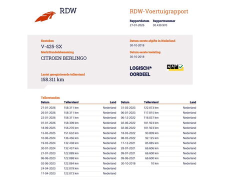 Citroën Berlingo 1.6 BlueHDI Euro 6 - 3 Zits - Navi - Cruise - Airco