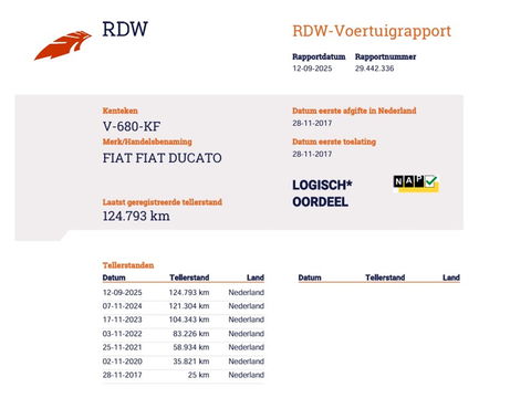 Fiat Ducato 2.3 MultiJet 131pk Euro 6 L3H2 Iso - Koeling - Camera - Cruise