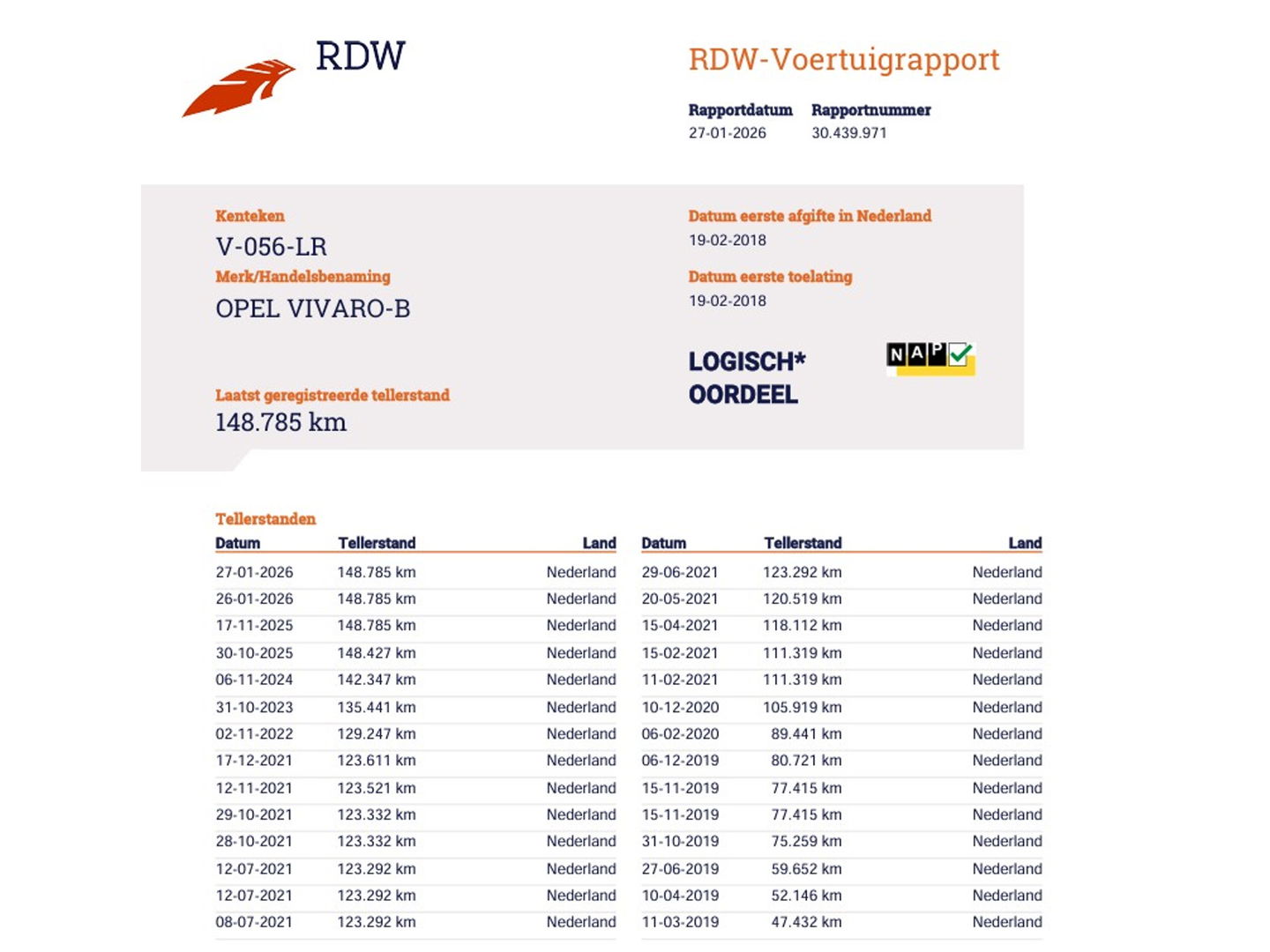 Opel Vivaro 1.6 CDTI Euro 6 - L2 Lang - Navi - Cruise - PDC - Leer