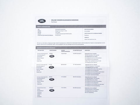 Land Rover Range Rover Sport 3.0 SDV6 HSE Dynamic Aut. *PANO | LEATHER | BI-XENON | NAVI-FULLMAP | CAMERA | KEYLESS | AIR-SUSPENSION | ECC | PDC | CRUISE | PRIVACY-GLASS | SHIFT-PADDLES | BREMBO-BRAKES | COMFORT-SEATS | 21''ALU*