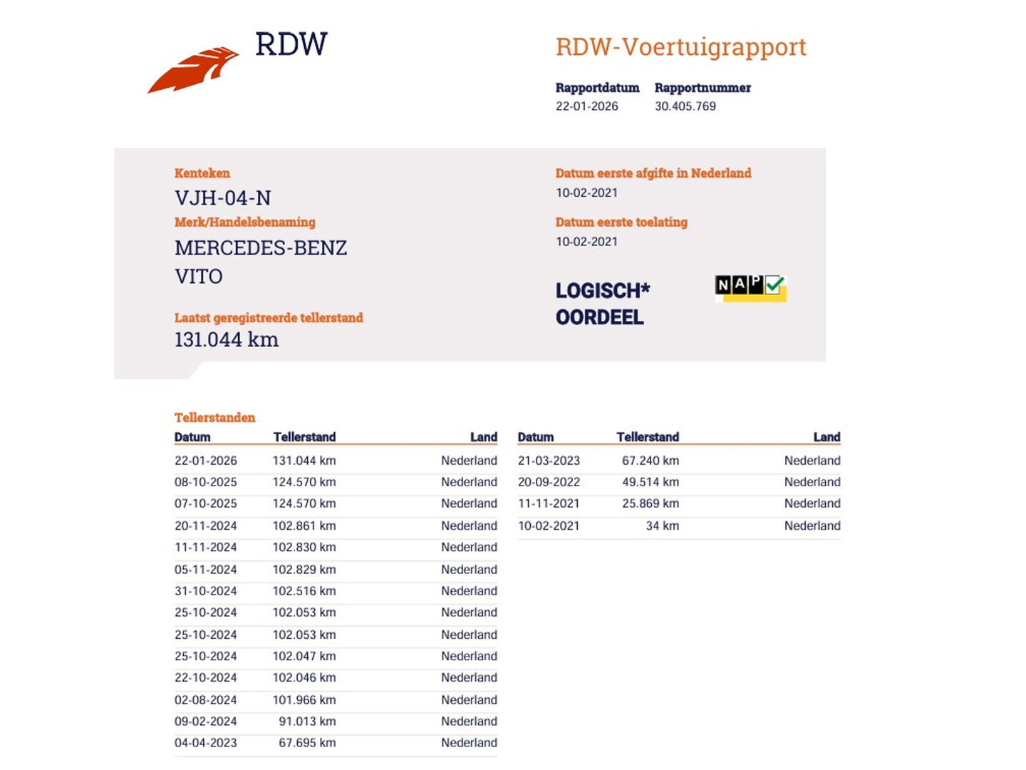 Mercedes-Benz Vito 119 CDI Automaat L2 Lang - LED - A.Deuren - Trekhaak
