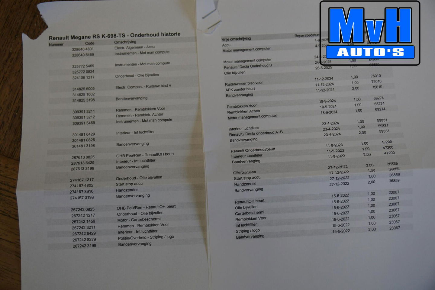 Renault Mégane 1.8 TCe 300 RS Trophy|RECARO|PANO|BOSE|CAMERA