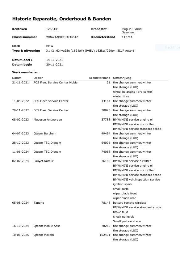 BMW X1 xDrive25e Executive CAMERA / CARPLAY / AUTOMAAT / LEDER / LED / CRUISE CONTROLE / STOELVERWARMING