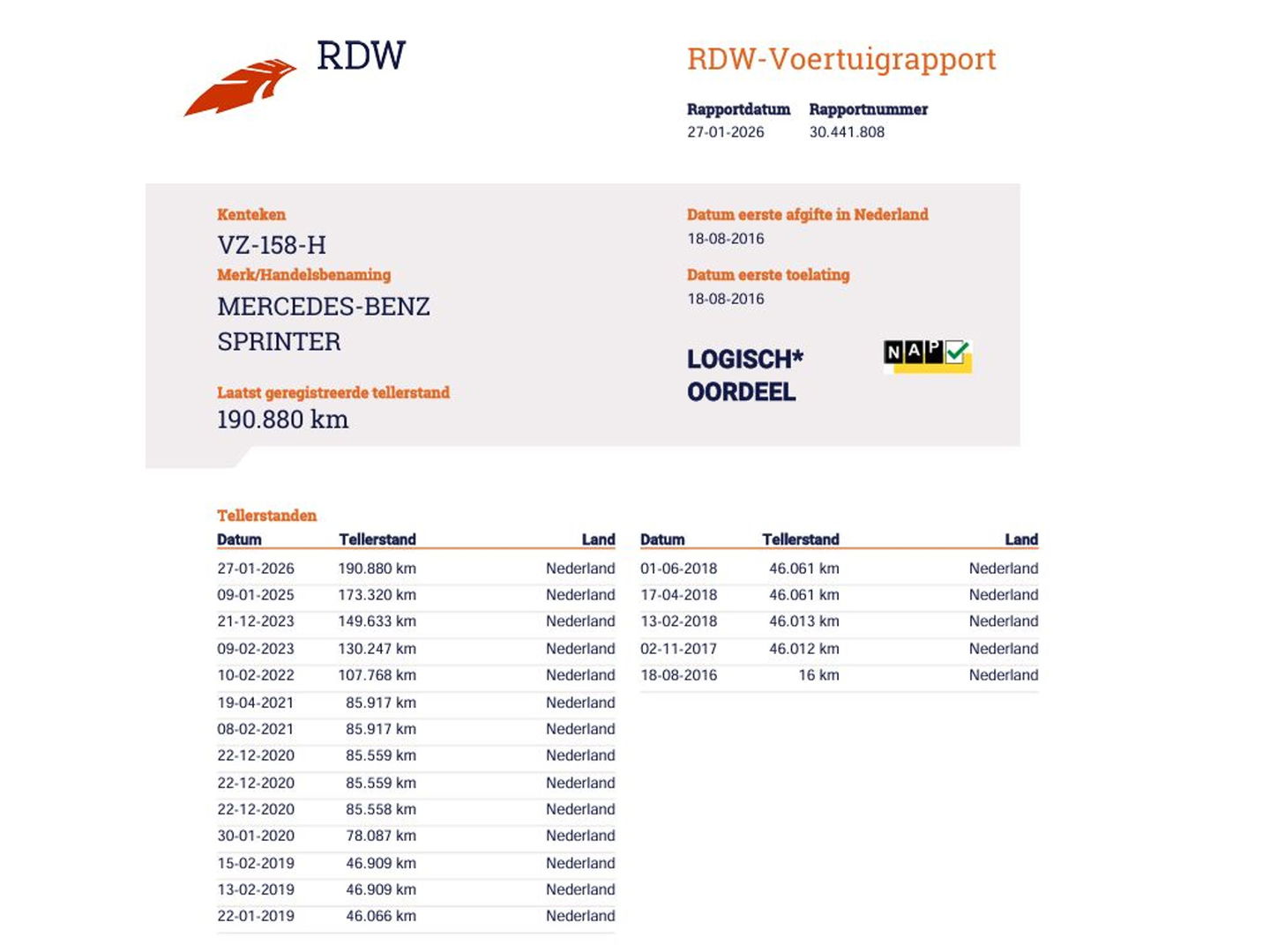 Mercedes-Benz Sprinter 516 CDI Automaat Euro 6 - N1 Bakwagen - Deuren