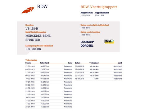 Mercedes-Benz Sprinter 516 CDI Automaat Euro 6 - N1 Bakwagen - Deuren