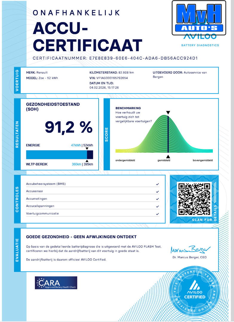 Renault ZOE R110 Life 52 kWh|SOH 91%|KOOP ACCU|SNELLADEN|NAP