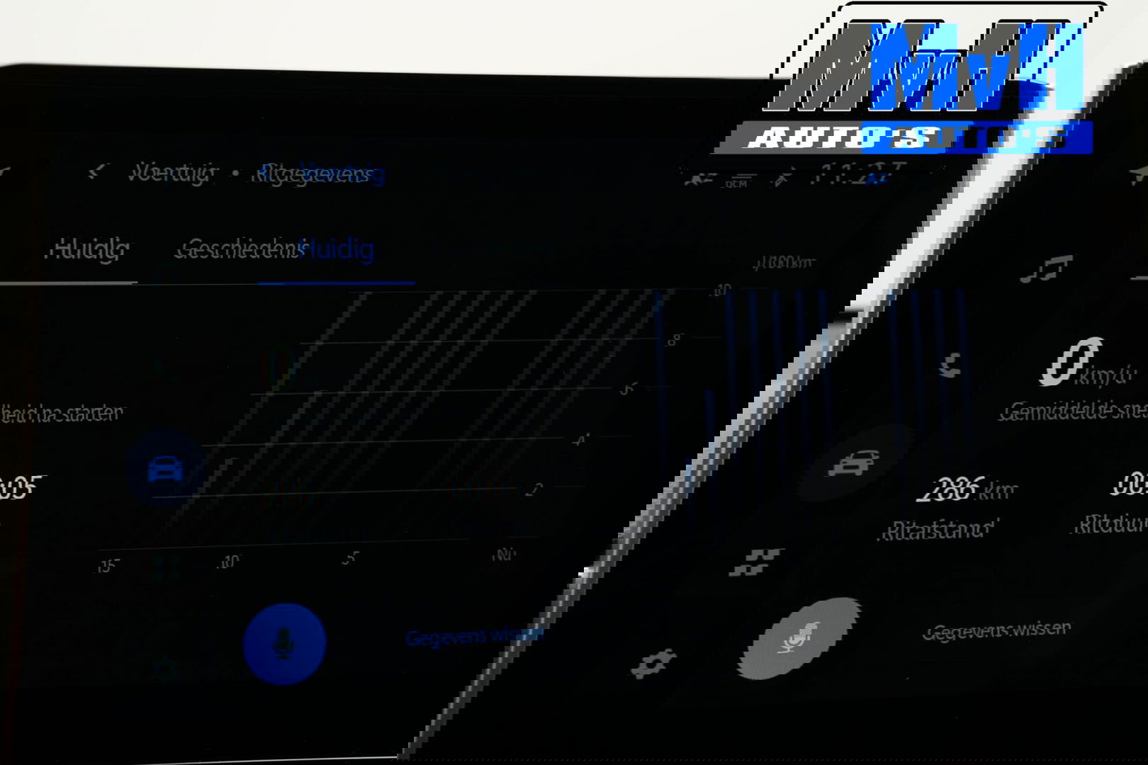 Toyota Corolla Cross Hybrid 140 Style|LUXE!|STOEL/STUUR.VERW