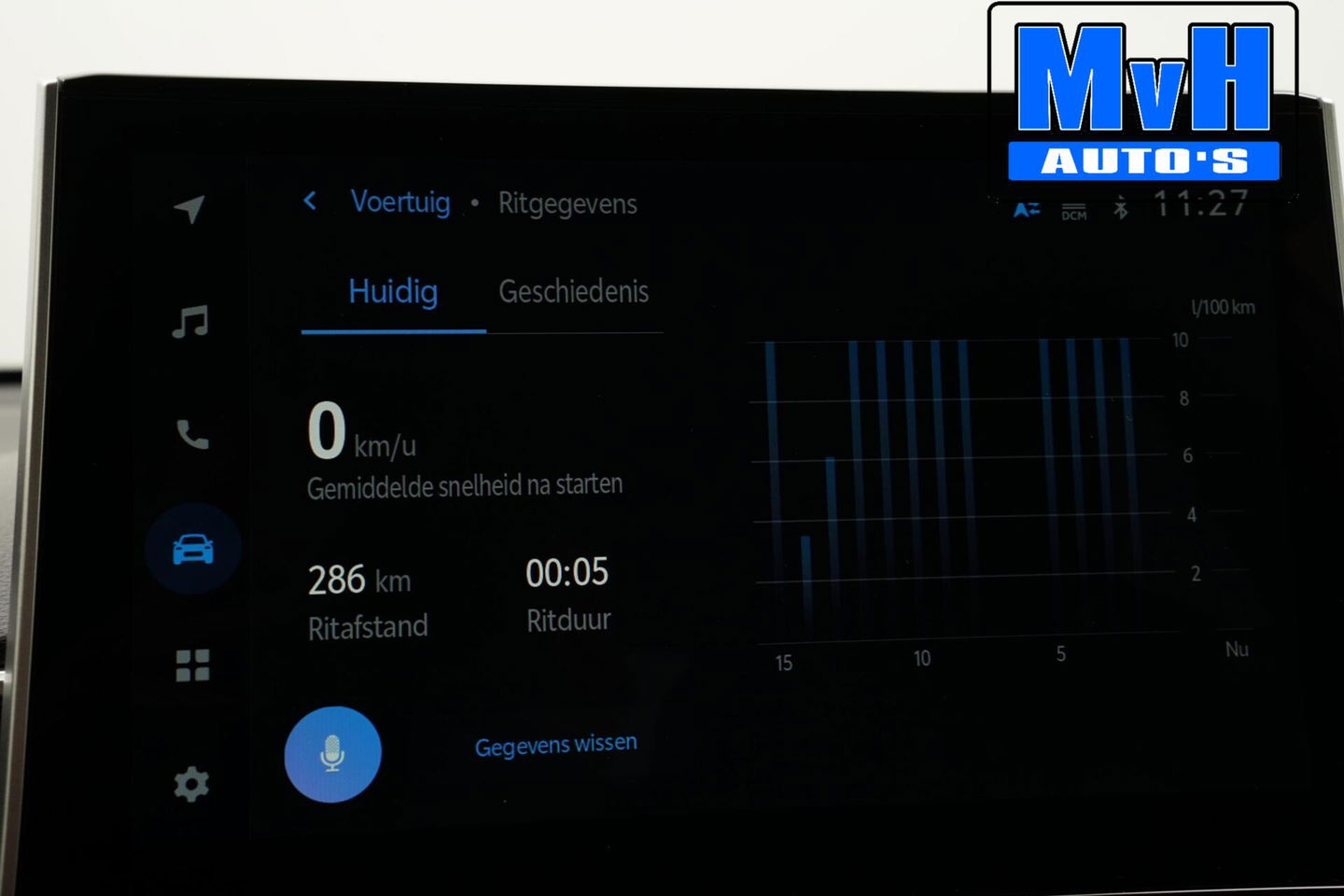 Toyota Corolla Cross Hybrid 140 Style|LUXE!|STOEL/STUUR.VERW