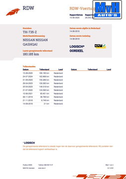 Nissan QASHQAI 1.2 Tekna +|LUXE!|PANO|CAMERA|LED|LEER|TREKH