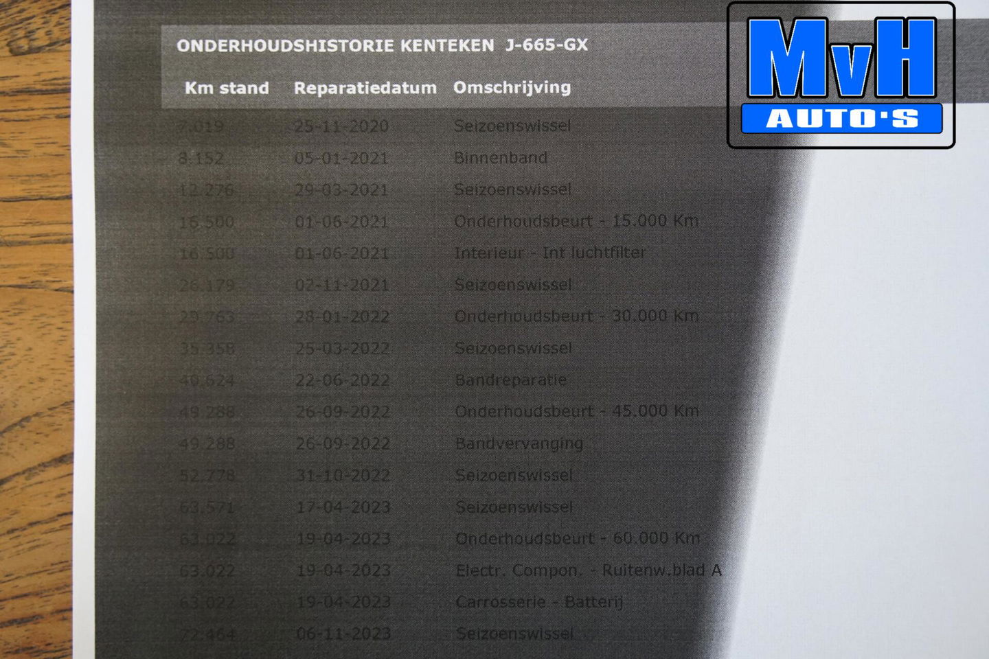 Toyota Corolla Touring Sports 1.8 Hybrid Business Plus|TREKHAAK