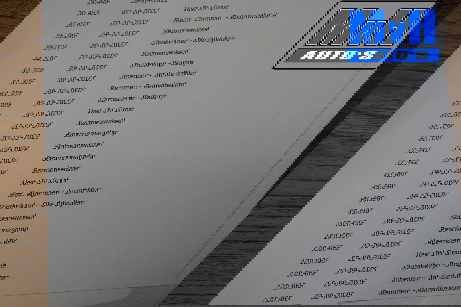 Volkswagen Golf 1.5 TSI Life Business|SPORTSTOEL|LUXE|ORG.NL